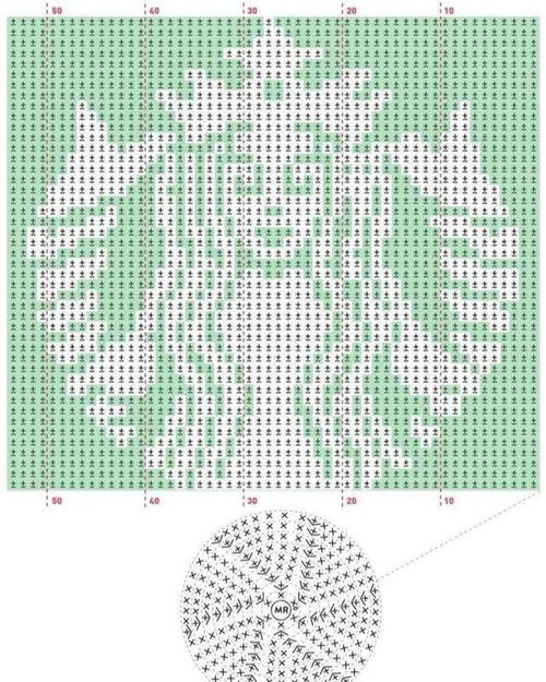 創(chuàng)意又簡單的毛線杯套,給你的杯子穿件衣服,鉤針編織附圖解教程